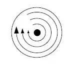 Rotative
